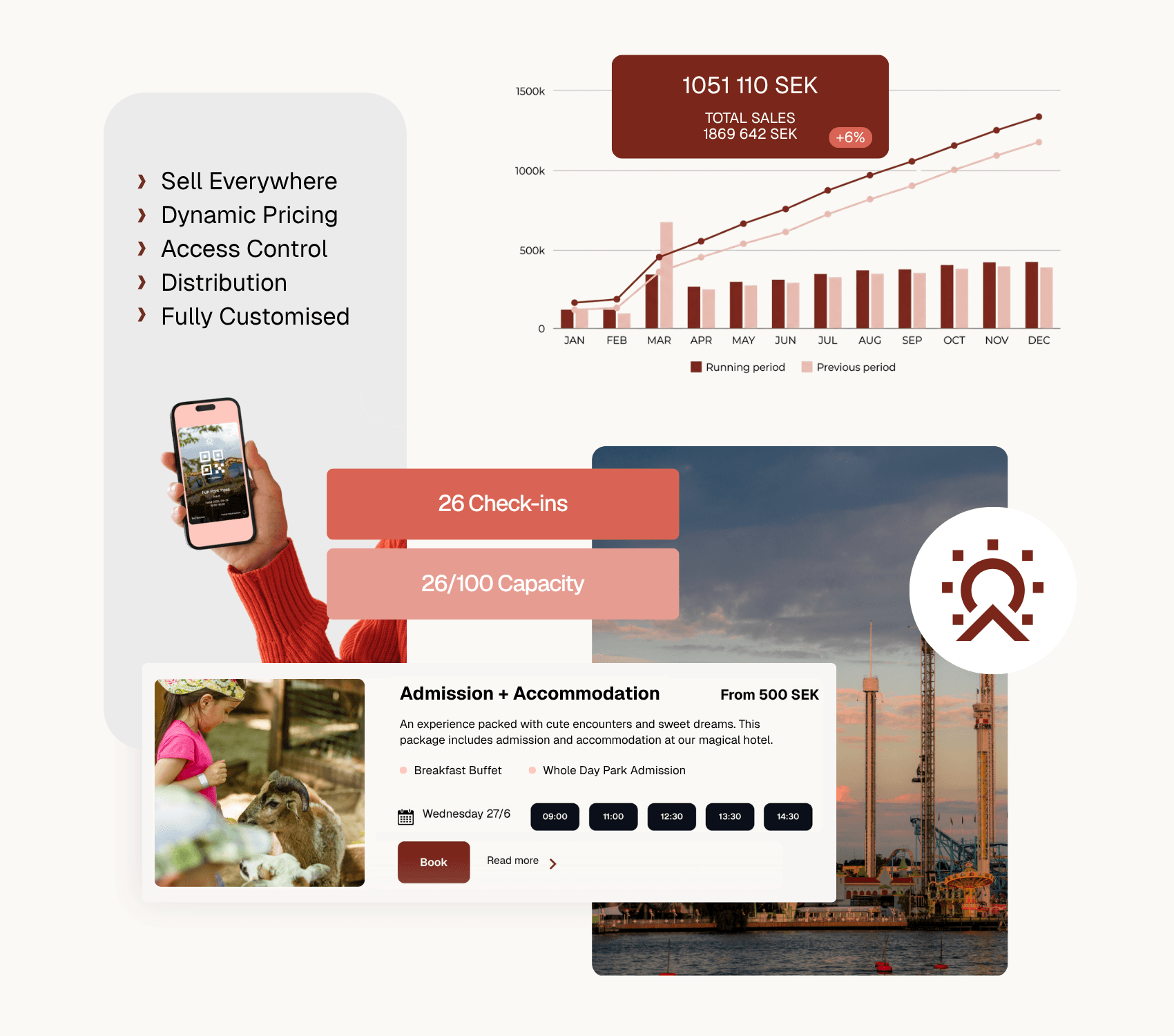 Sell more. Manage less. <br />
Delight every guest.